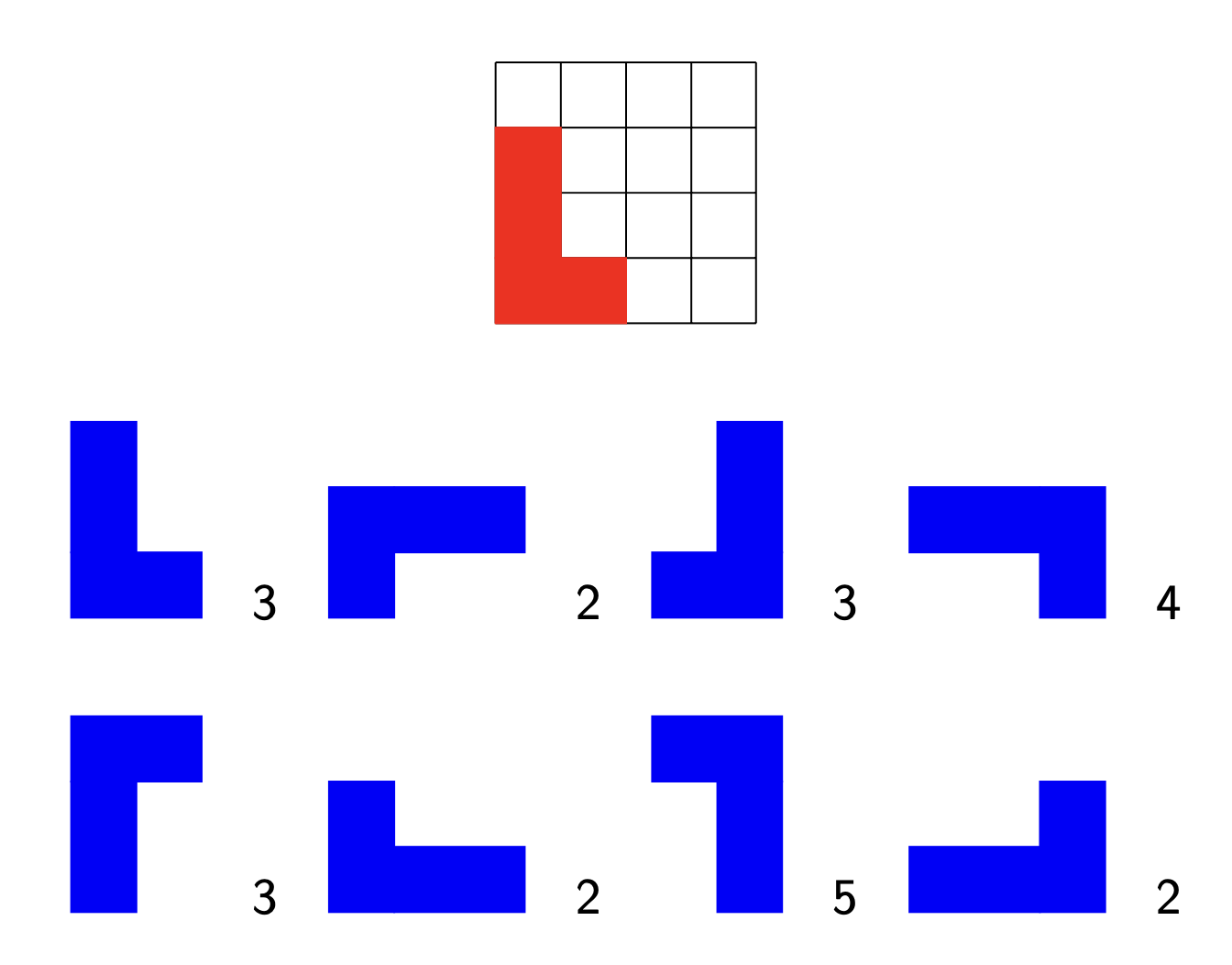 exotic chess positions (1) – neverendingbooks